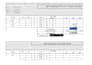 provide professional material takeoff for buildings